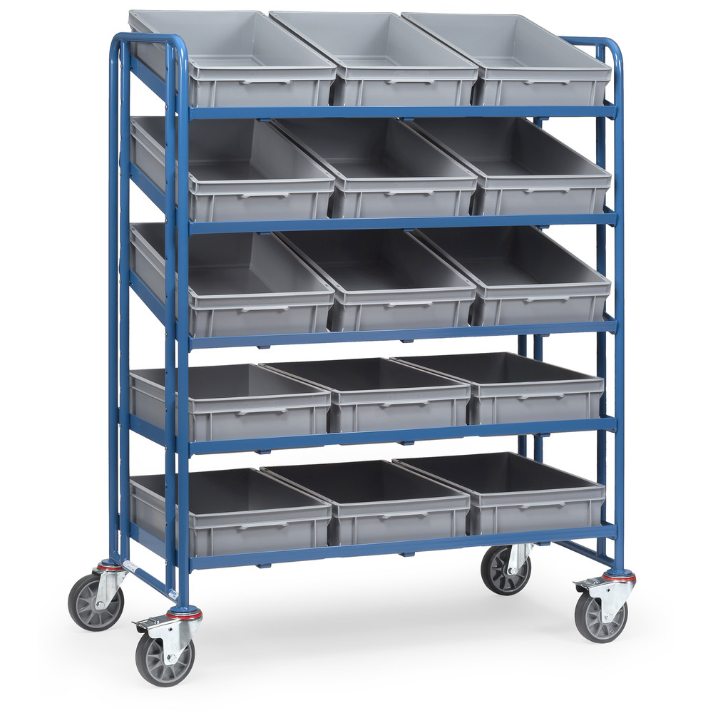 fetra® Eurobakkenwagens 1399