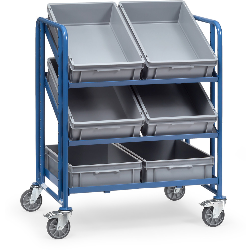 fetra® Eurobakkenwagen 2392