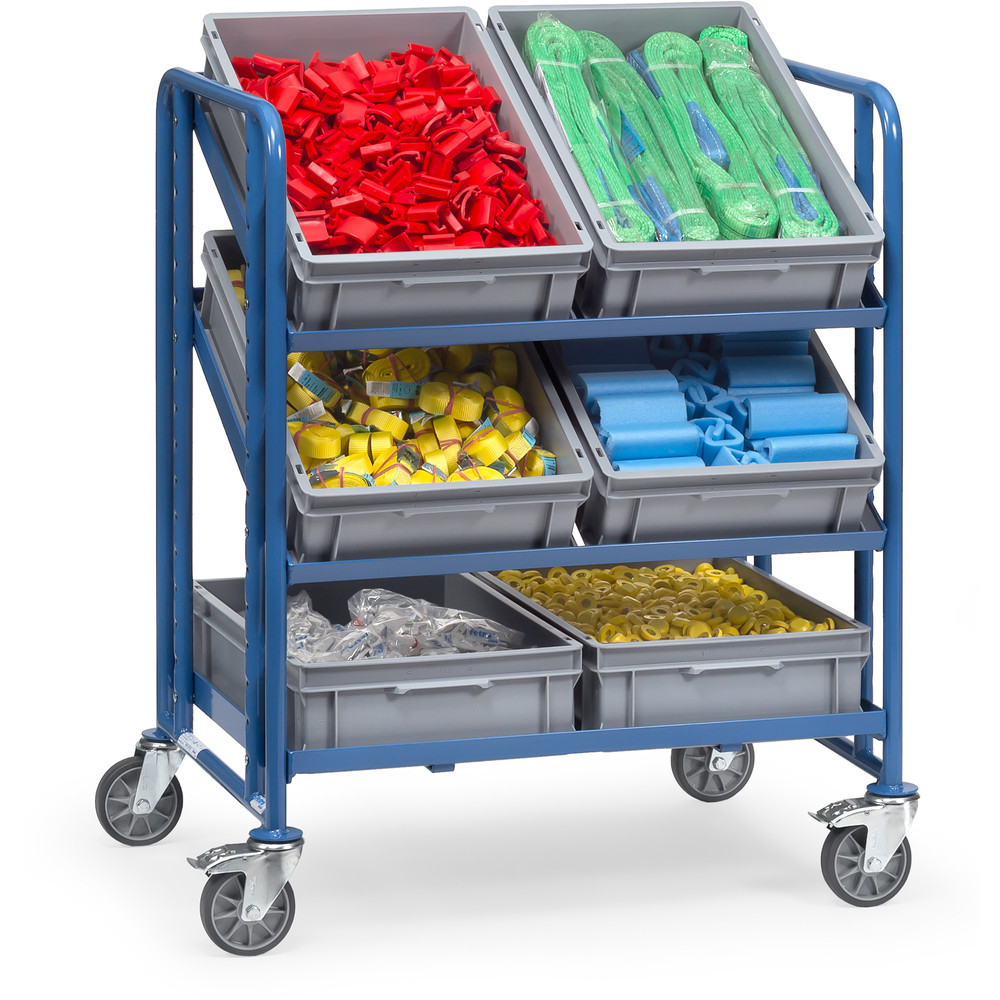 fetra® Eurobakkenwagen 2392